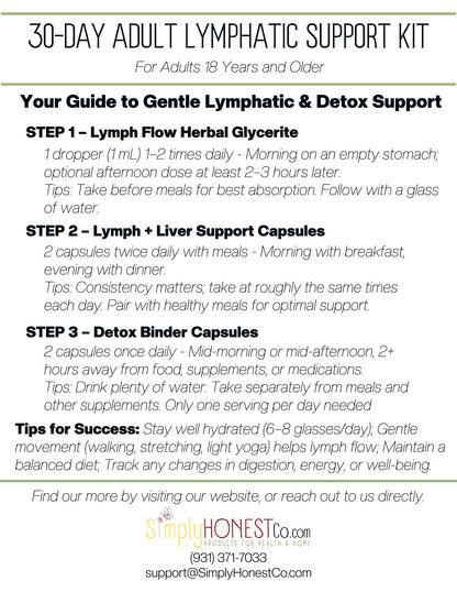 30-Day Adult Lymphatic Support Kit
